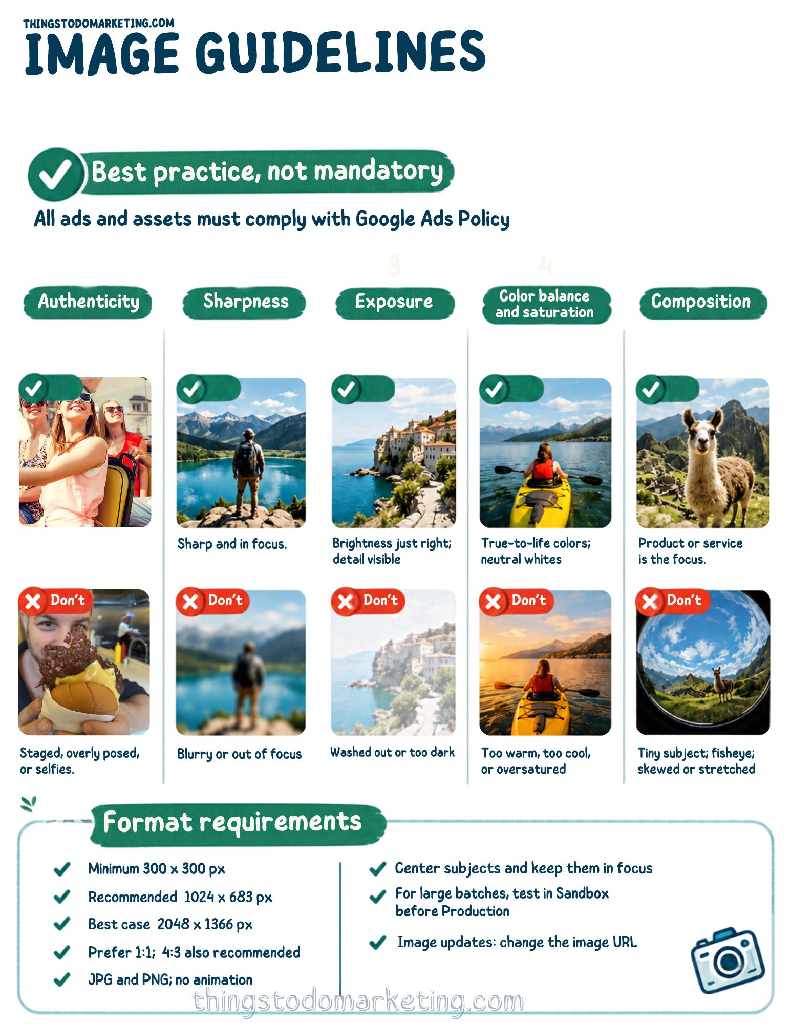 Image guidelines infographic (1)