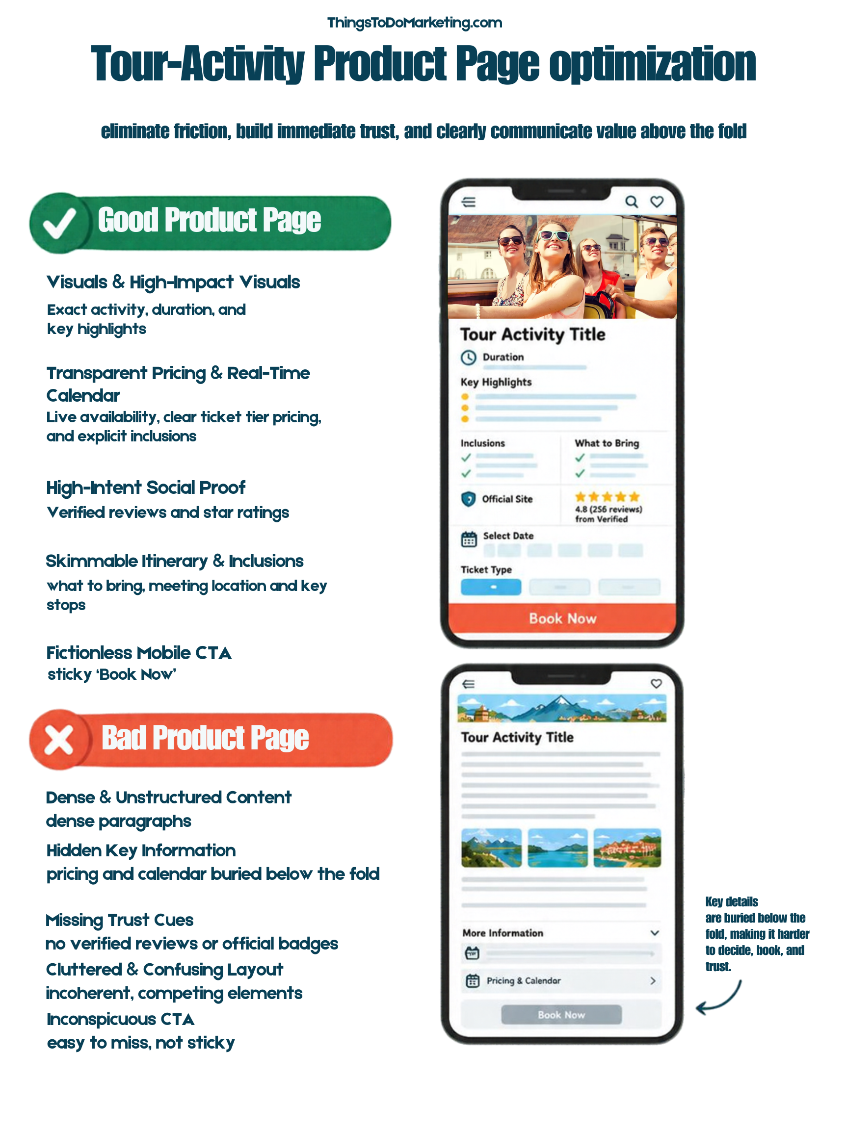 Tour activity product comparison infographic (1)